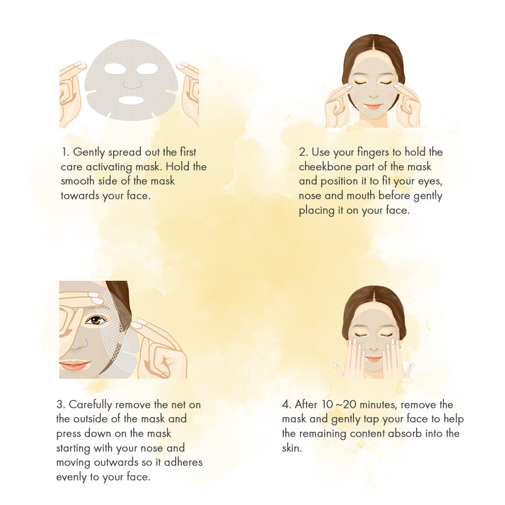 Sulwhasoo First Care Activating Mask 5pcs